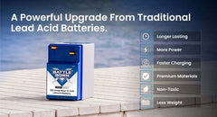 Battle Born 100Ah 12V GC2 LiFePO4 Heated Battery Kit - Green Vista Living