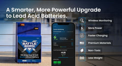 Battle Born 100Ah 12V GC2 Smart LiFePO4 Deep Cycle Battery - Green Vista Living