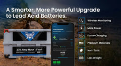 Battle Born 270Ah 12V GC3 Smart LiFePO4 Deep Cycle Battery - Green Vista Living