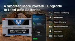 Battle Born 270Ah 12V GC3 Smart LiFePO4 Deep Cycle Battery - Green Vista Living