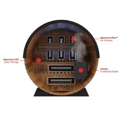 Finnmark 4-Person Hybrid Outdoor Infrared & Traditional Cedar Barrel Sauna | FD-6 - Green Vista Living