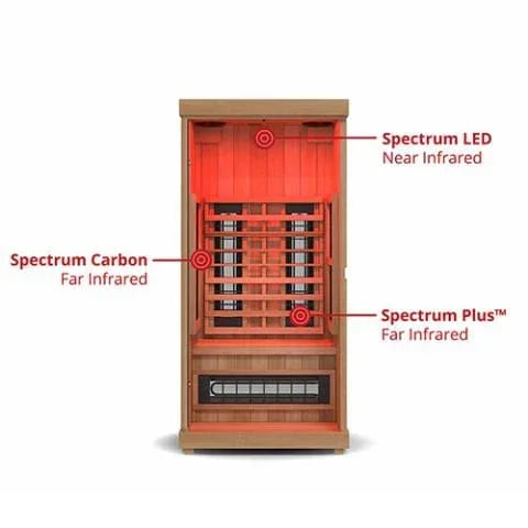 Finnmark Designs FD-1 Full-Spectrum Infrared Sauna | 1 Person - Green Vista Living