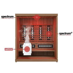 Finnmark Designs FD-5 Trinity XL Infrared & Steam Sauna | 4 Person - Green Vista Living