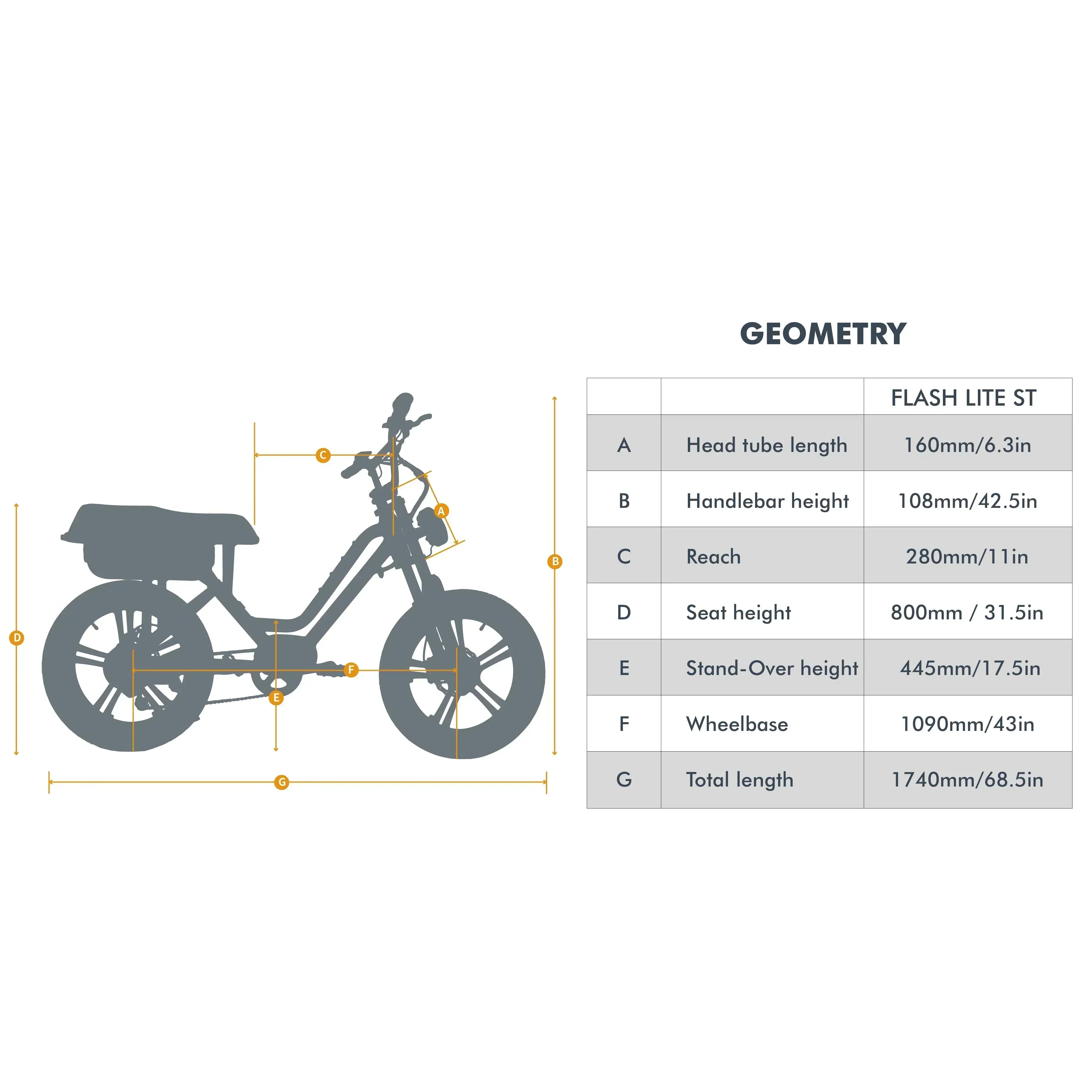 EUNORAU FLASH LITE ST 52V750W Fat Tire eMoped Electric Bicycle - Green Vista Living