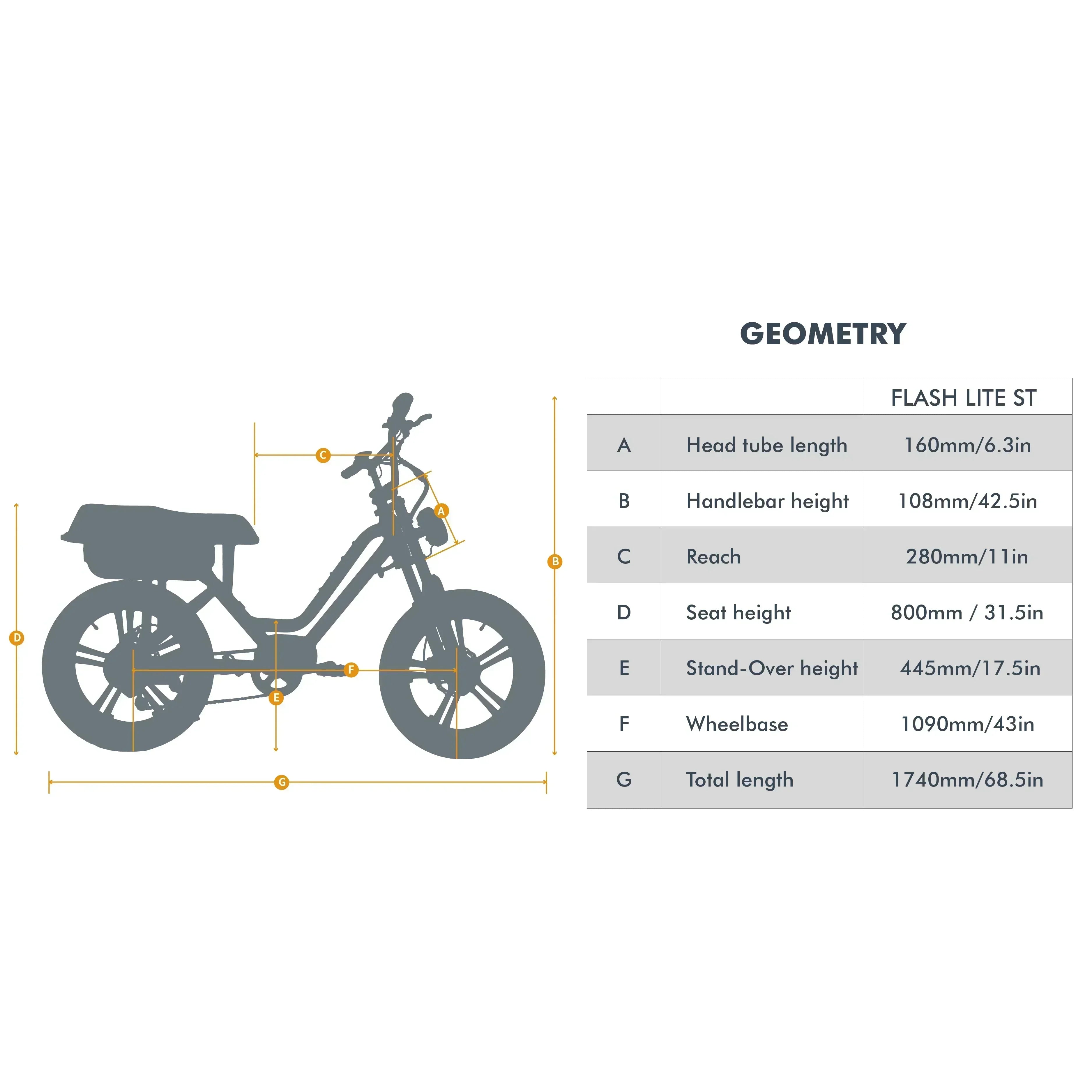 EUNORAU FLASH LITE ST 52V750W Fat Tire eMoped Electric Bicycle - Green Vista Living