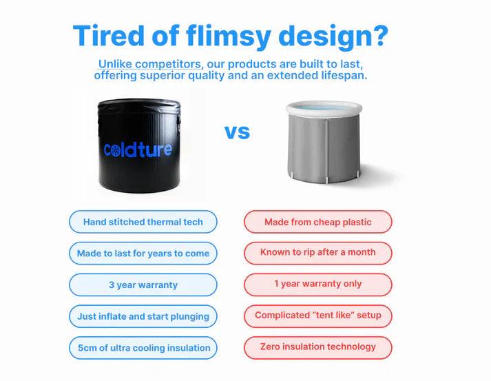 Coldture Ultra Barrel Light Tub - Green Vista Living