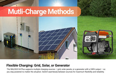 BatteryEvo WALRUS G4 PLUS 46 kWh Solar Kit