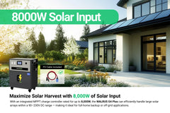 BatteryEvo WALRUS G4 PLUS 46 kWh Solar Kit