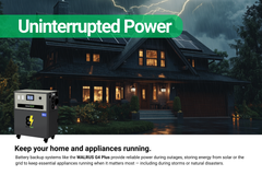 BatteryEvo WALRUS G4 PLUS 46 kWh Solar Kit