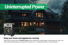 BatteryEvo WALRUS G4 PLUS 46 kWh Solar Kit