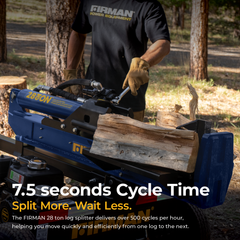 FIRMAN Power Equipment 28-Ton Gas Powered Hydraulic Log Splitter
