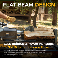FIRMAN Power Equipment 33-Ton Gas Powered Hydraulic Log Splitter
