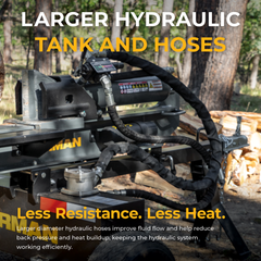 FIRMAN Power Equipment 33-Ton Gas Powered Hydraulic Log Splitter