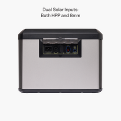 Goal Zero Yeti 1500