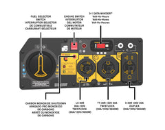 FIRMAN Power Equipment Dual Fuel 4550/3650W Portable Generator Electric Start with CO Alert