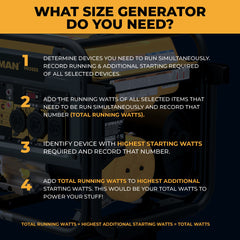 FIRMAN Power Equipment Dual Fuel Portable Generator 4550/3650W Recoil Start