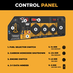 FIRMAN Power Equipment Dual Fuel Portable Generator 9400/7500W Electric Start 120/240V with CO Alert