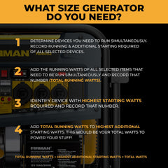 FIRMAN Power Equipment Dual Fuel Portable Generator 10000/8000W Electric Start 120/240V with CO alert