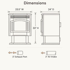 ComfortBilt HP21 Pellet Stove