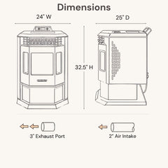 ComfortBilt HP22 Pellet Stove Burgundy Special Buy!!!