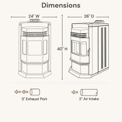 ComfortBilt HP22-N Pellet Stove Black