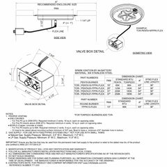 Flame Havens Round CSA 19" - 37" Drop-In Fire Pit Burner Kit - FPPK Push Button Flame Sensing by HPC Fire