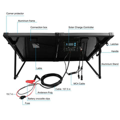 ACOPower Ptk 200W Portable Solar Panel Kit Briefcase - Green Vista Living