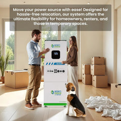 Nature's Generator MyGrid 10K Whole Home Generator - Green Vista Living