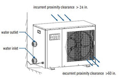 Current Culture H2O 2 HP Hydroponic Water Chiller for RDWC & Hydroponic Systems
