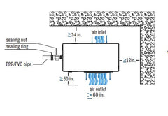 Current Culture H2O 3 HP Hydroponic Water Chiller for RDWC & Hydroponic Systems