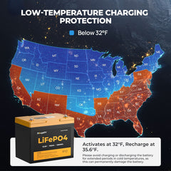 BougeRV 12V 200 Watt Flexible Solar System Kit