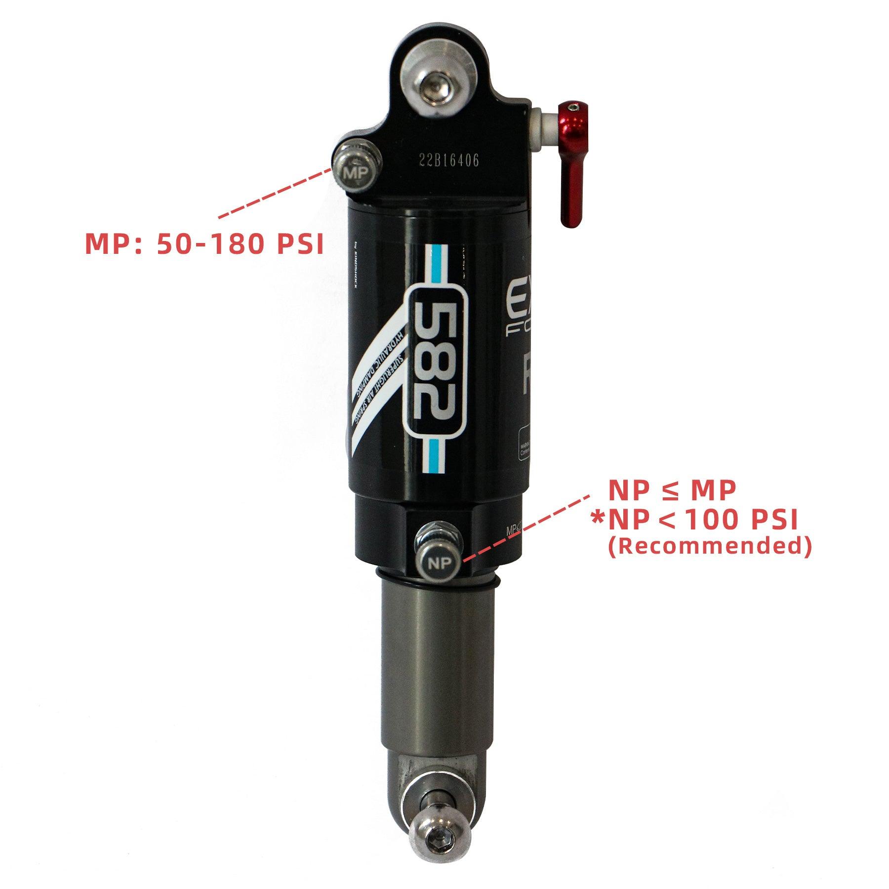 Eunorau DEFENDER-S - Green Vista Living