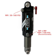 Eunorau DEFENDER-S - Green Vista Living