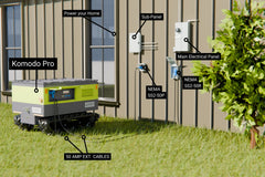 BatteryEvo Komodo Pro