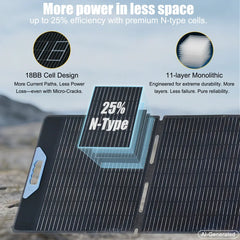 Lensun 200W 12V Waterproof Foldable Solar Panel