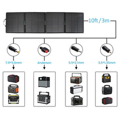 Lensun 200W Foldable Solar Panel for GoalZero, Jackery... etc Power Station