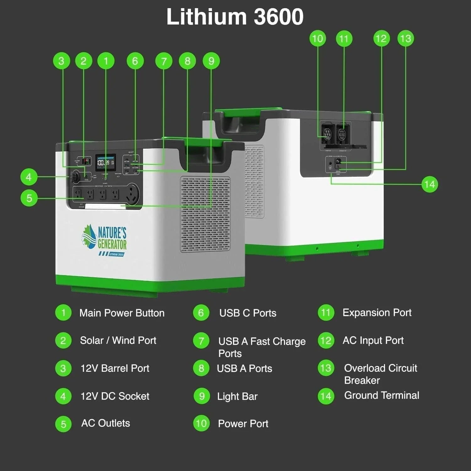 Nature's Generator Lithium 3600 Solar Generator - Green Vista Living