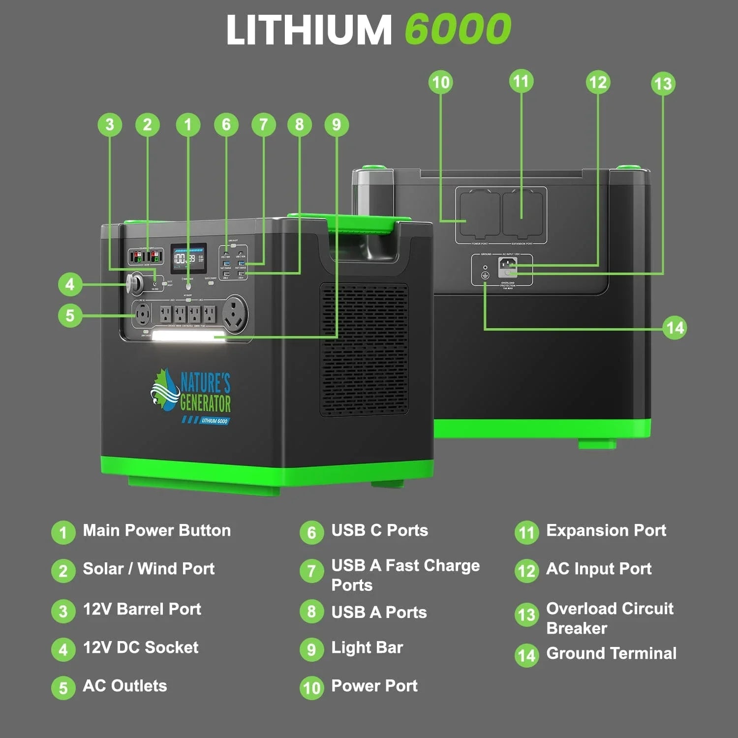Nature's Generator Lithium 6000 Power Station - Green Vista Living