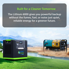 Nature's Generator Lithium 6000 with Solar Panel - Green Vista Living