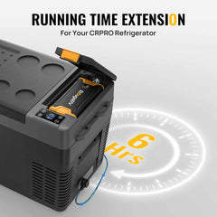 CRPRO30 30 Quart 12V Portable Car Fridge Kit