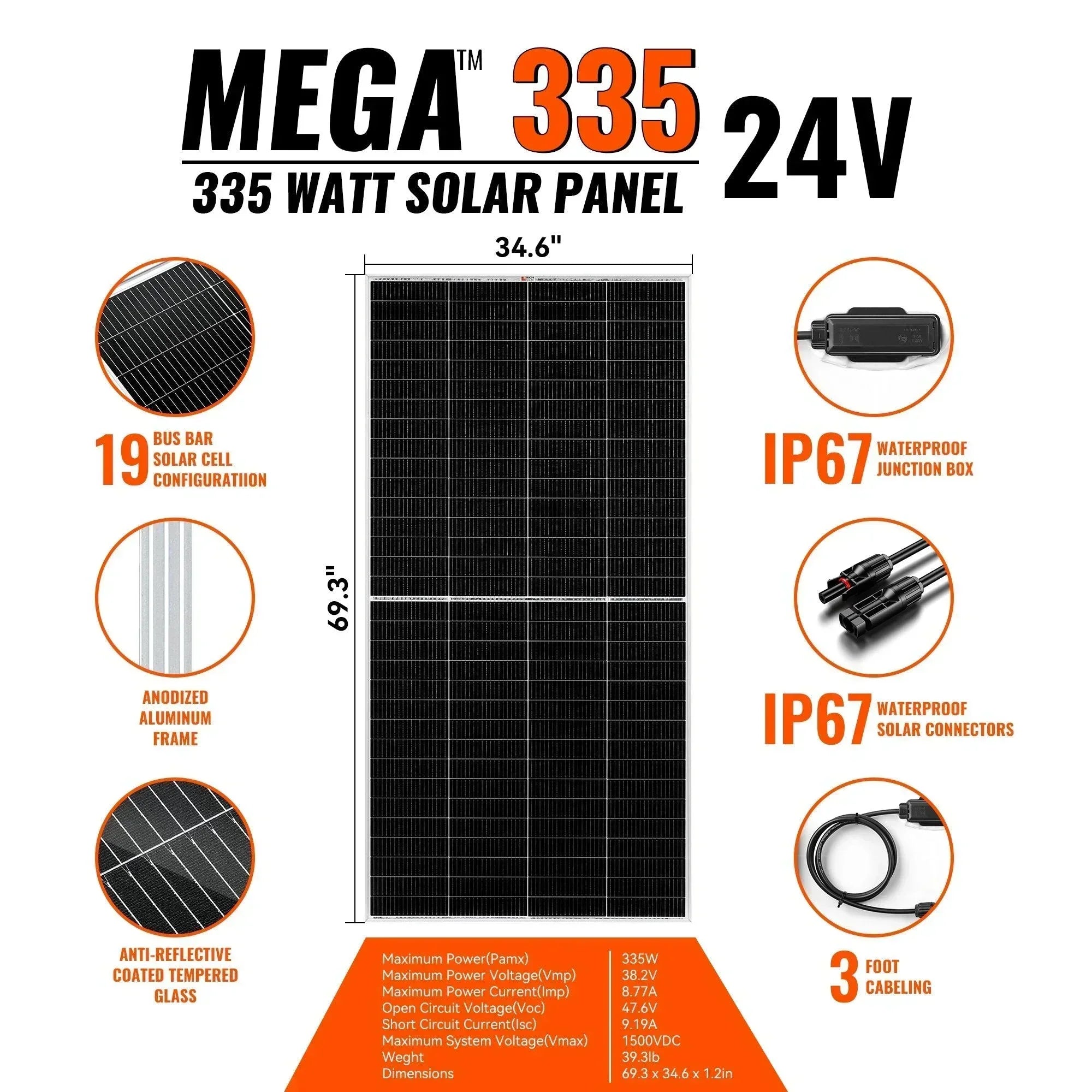 Rich Solar MEGA 335 Watt Solar Panel | Premium Grid-tie or Off-grid Solar Panel for Residential, Commercial, Agriculture - Green Vista Living