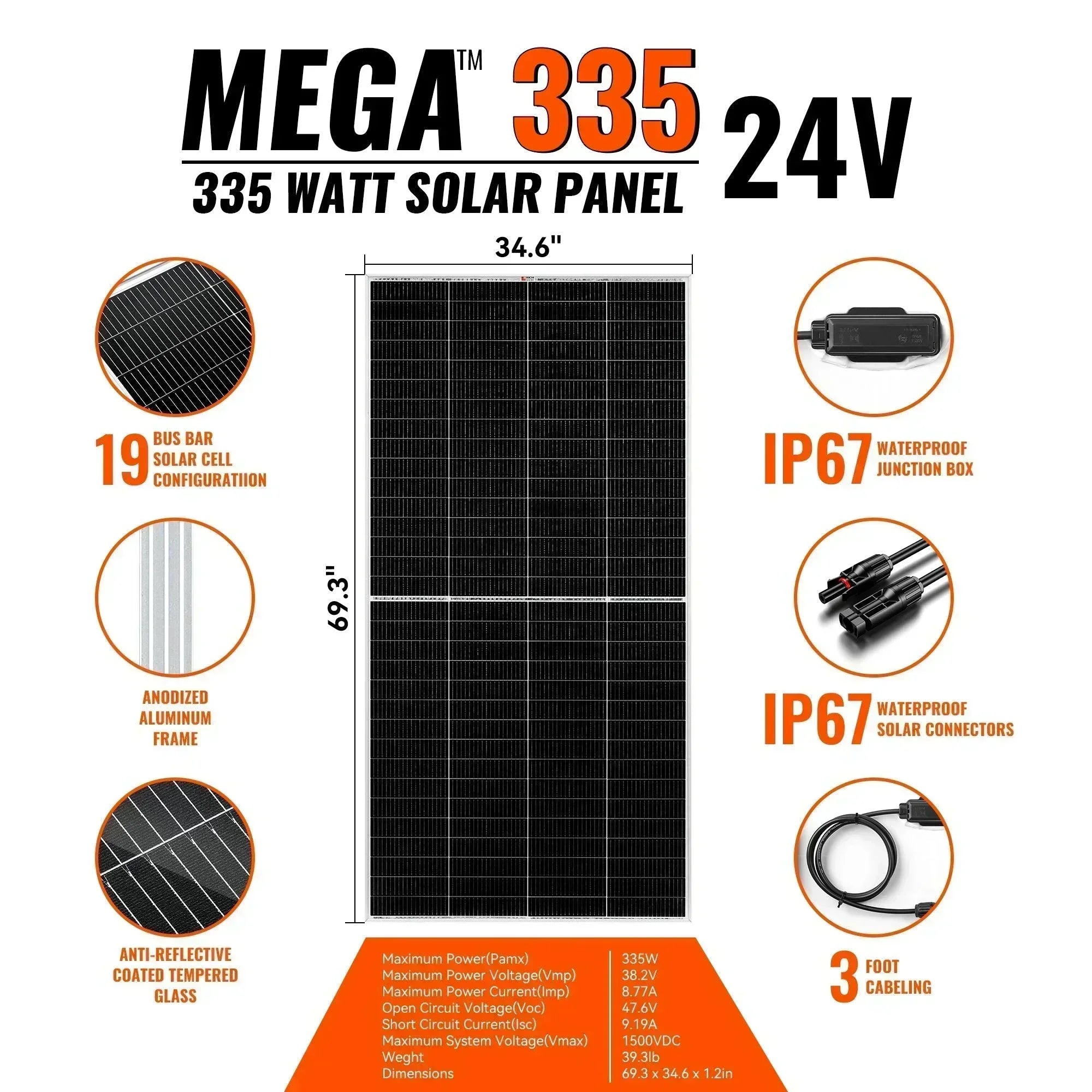 Rich Solar MEGA 335 Watt Solar Panel | Premium Grid-tie or Off-grid Solar Panel for Residential, Commercial, Agriculture - Green Vista Living