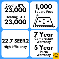 MRCOOL air conditioner heat pump, 23000 BTU, 1000 sq ft, 22.7 SEER2, warranty info graphic.
