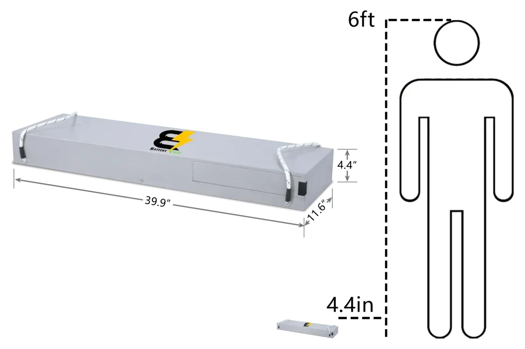 BatteryEvo 48V MUSTANG BatteryEvo