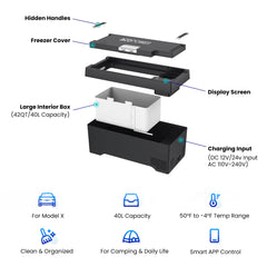AcoPower TesFridge Portable Freezer – Specially Designed for Tesla Model X - Green Vista Living