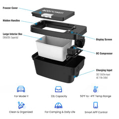 AcoPower TesFridge Portable Freezer – Specially Designed for Tesla Model Y - Green Vista Living