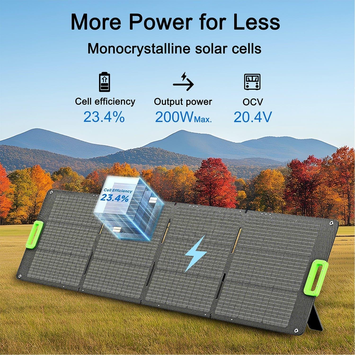 Nature's Generator 200W Folding Solar Panel - Green Vista Living