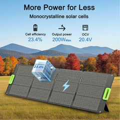 Nature's Generator 200W Folding Solar Panel - Green Vista Living