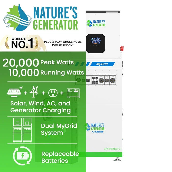 Nature's Generator MyGrid 10K with Transfer Switch for House Battery Backup - Green Vista Living