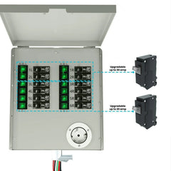 Nature's Generator 12-Circuit 120/240V 50A Non-Automatic Transfer Switch - Green Vista Living